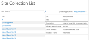 SharePoint Site Collections