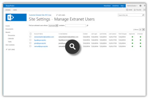 ExCM 2013 Screenshots - Advanced User Management