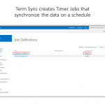 term-sync-2013-sync-jobs-slide2