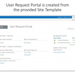 changebot-request-portal-slide2