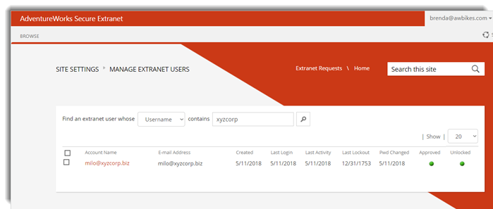 ExCM Extranet Online manage external user accounts