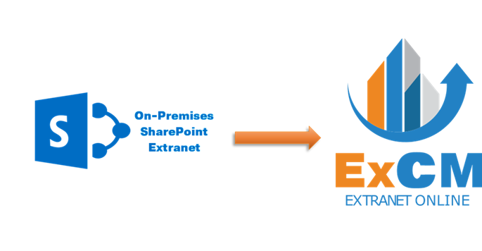 Migrate from SharePoint on-premises to ExCM Extranet Online