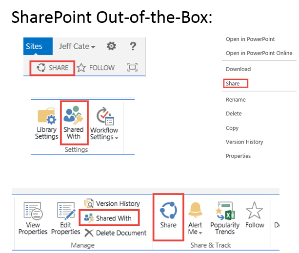 sharepoint out-of-box sharing ui